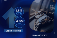 Driving 86K Clicks with SEO for Luxury Watches Store in Jordan | Case Study